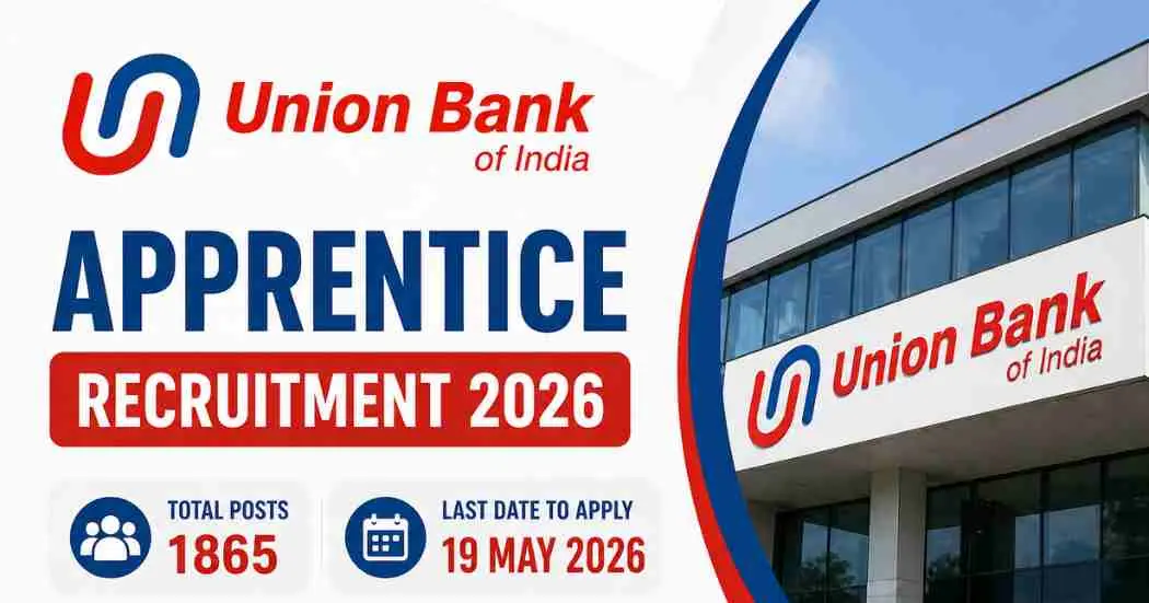 Union Bank UBI Apprentice Recruitment 2026: Apply Online for 1865 Vacancies & Result Declared